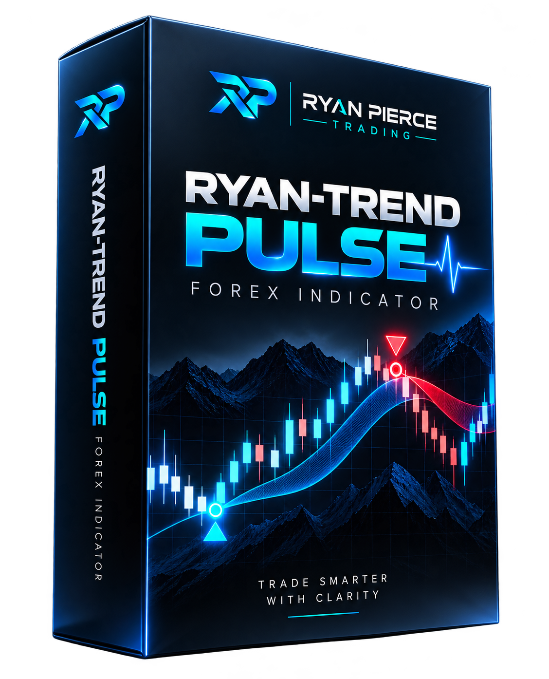 Ryan-Trend Pulse product